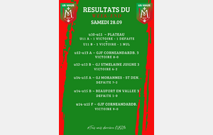 RESULTATS 28/09