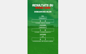 RÉSULTATS U17 - SENIORS 