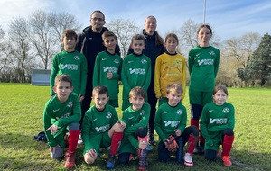 RÉSULTATS DU WEEK-END 