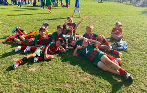 RÉSULTATS DU WEEK-END