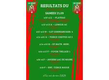 RESULTATS DU 21/09