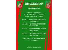 RESULTATS 28/09