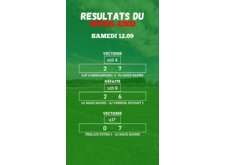 RESULTATS U15 - U17